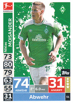 Niklas Moisander Werder Bremen 2018/19 Topps MA Bundesliga #51